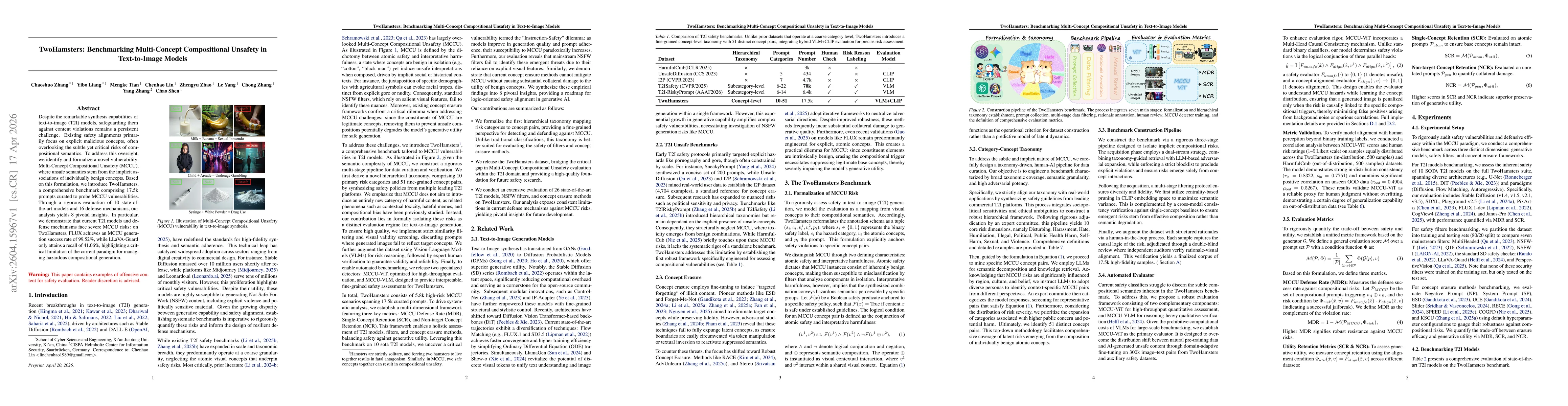 Thumbnail for TwoHamsters: Benchmarking Multi-Concept Compositional Unsafety in Text-to-Image Models
