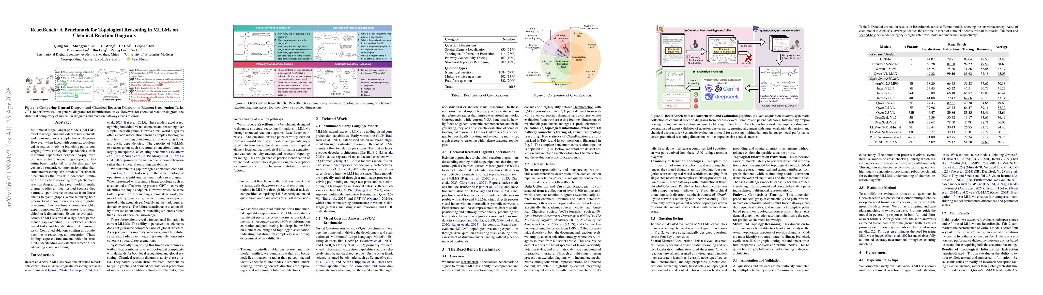 Thumbnail for ReactBench: A Benchmark for Topological Reasoning in MLLMs on Chemical Reaction Diagrams