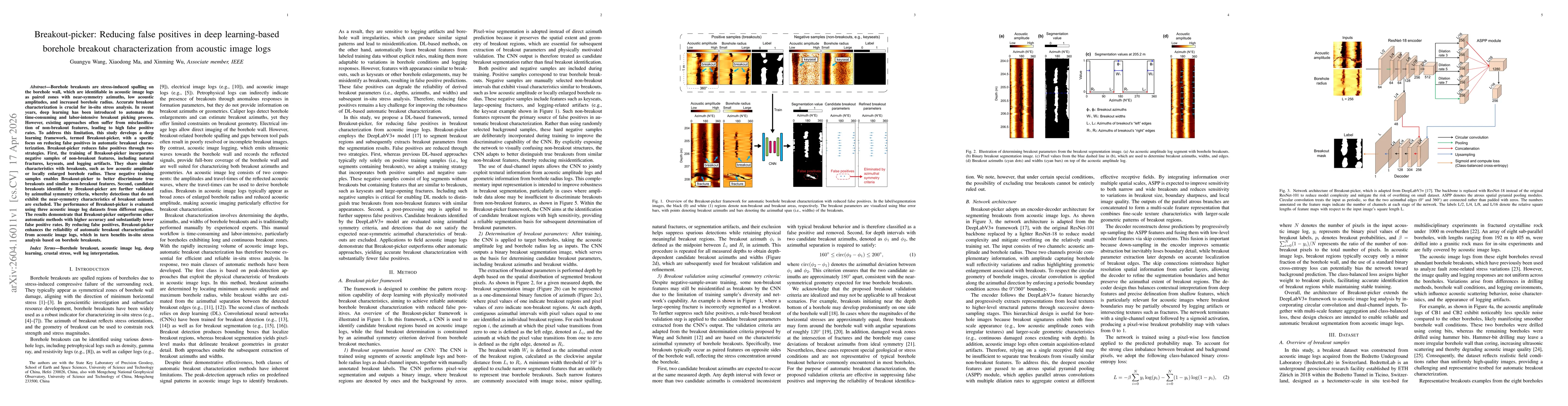 Thumbnail for Breakout-picker: Reducing false positives in deep learning-based borehole breakout characterization from acoustic image logs