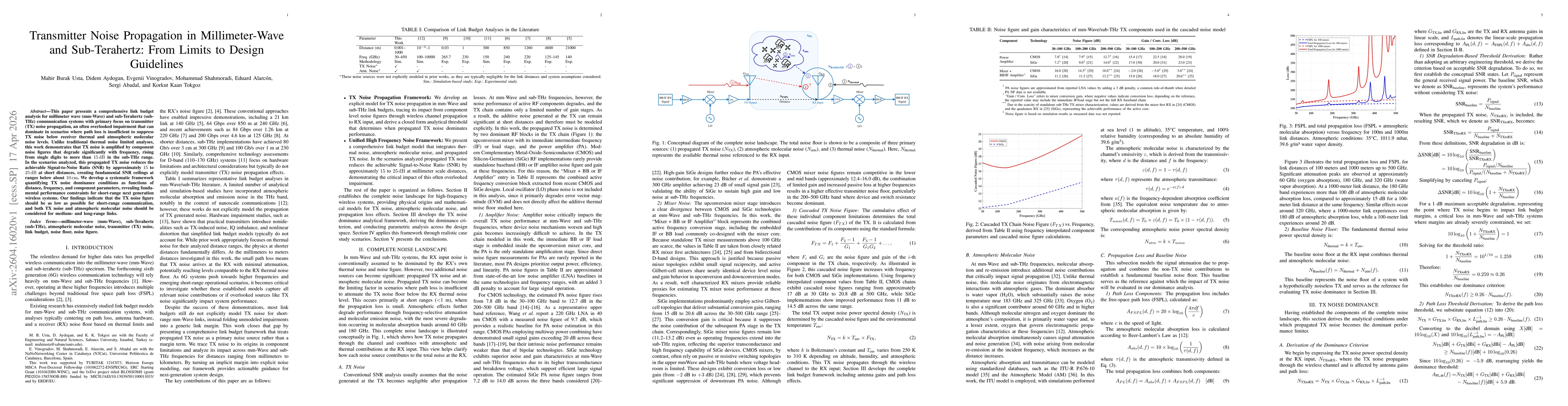 Thumbnail for Transmitter Noise Propagation in Millimeter-Wave and Sub-Terahertz: From Limits to Design Guidelines