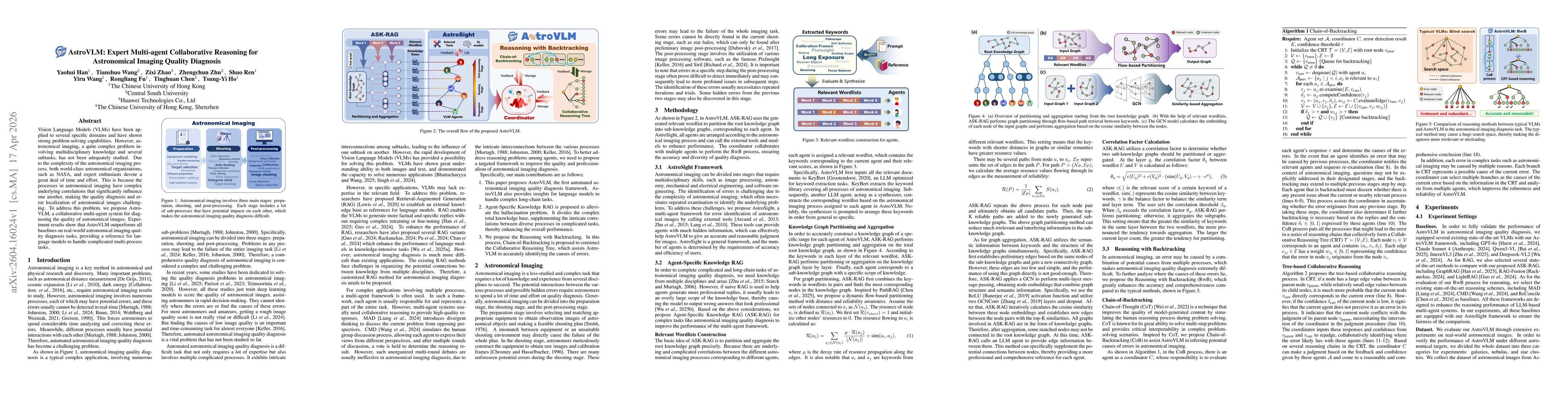 Thumbnail for AstroVLM: Expert Multi-agent Collaborative Reasoning for Astronomical Imaging Quality Diagnosis