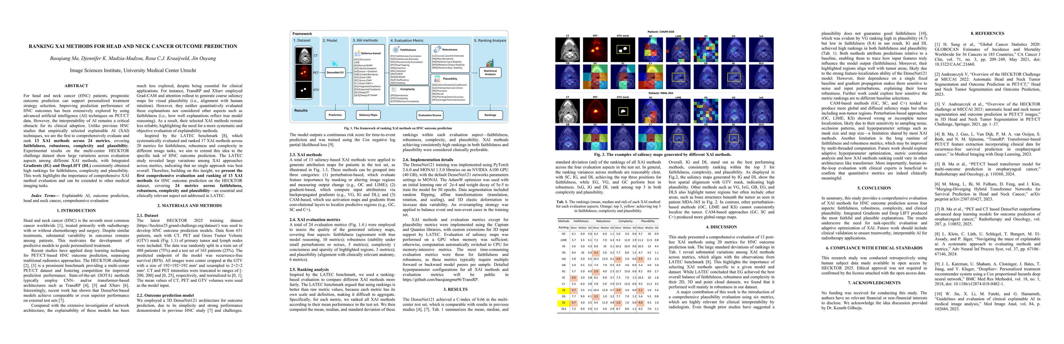 Thumbnail for Ranking XAI Methods for Head and Neck Cancer Outcome Prediction