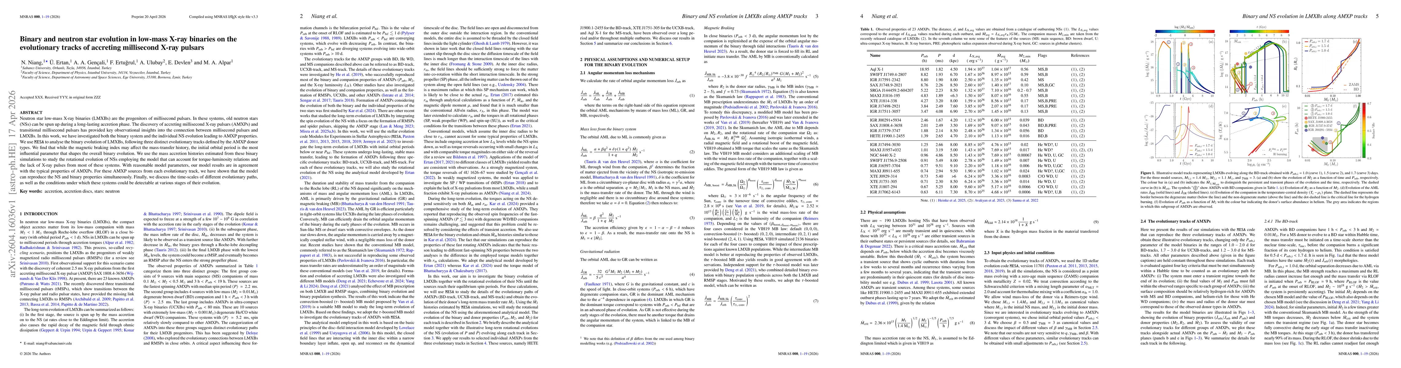 Thumbnail for Binary and neutron star evolution in low-mass X-ray binaries on the evolutionary tracks of accreting millisecond X-ray pulsars