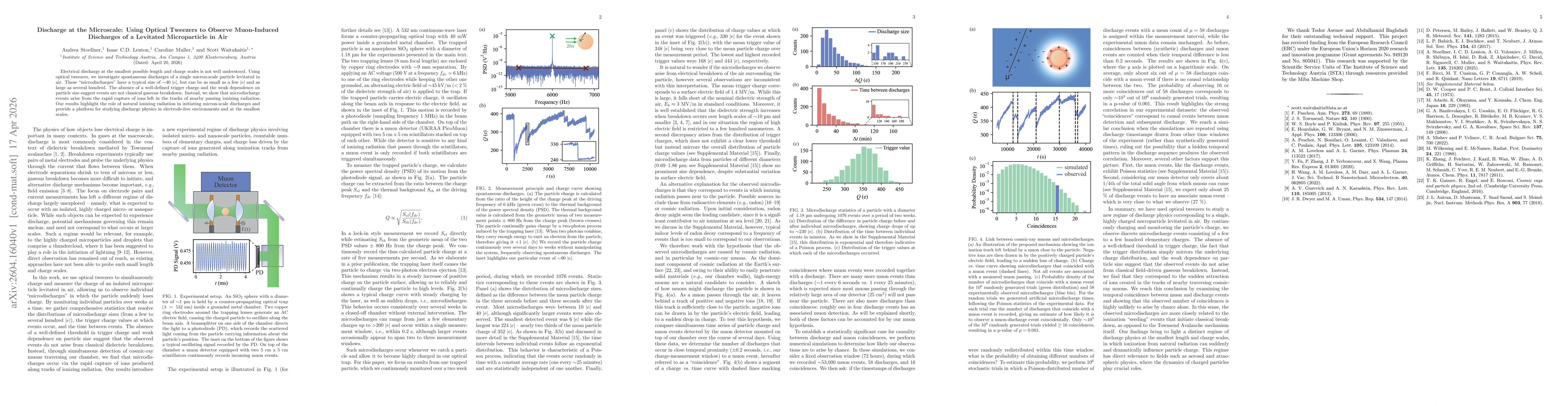 Thumbnail for Discharge at the Microscale: Using Optical Tweezers to Observe Muon-Induced Discharges of a Levitated Microparticle in Air
