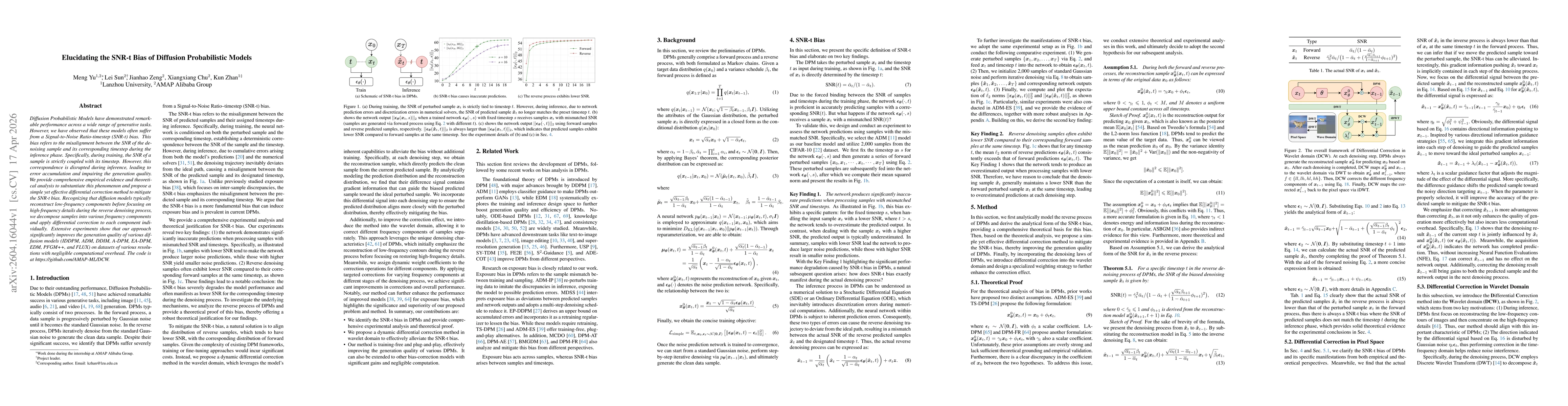Thumbnail for Elucidating the SNR-t Bias of Diffusion Probabilistic Models