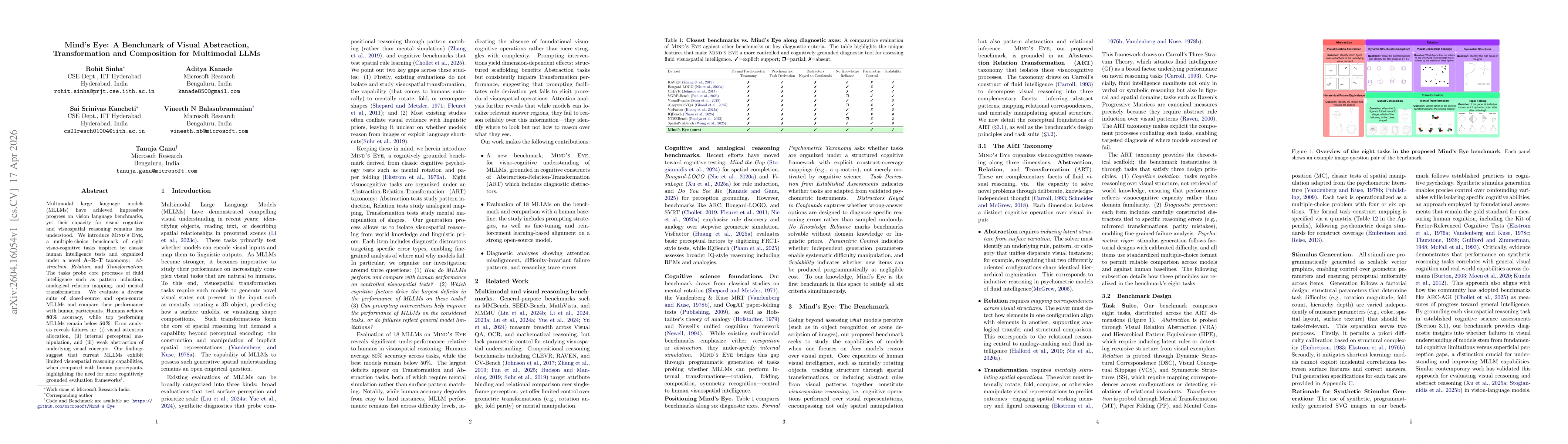 Thumbnail for Mind's Eye: A Benchmark of Visual Abstraction, Transformation and Composition for Multimodal LLMs