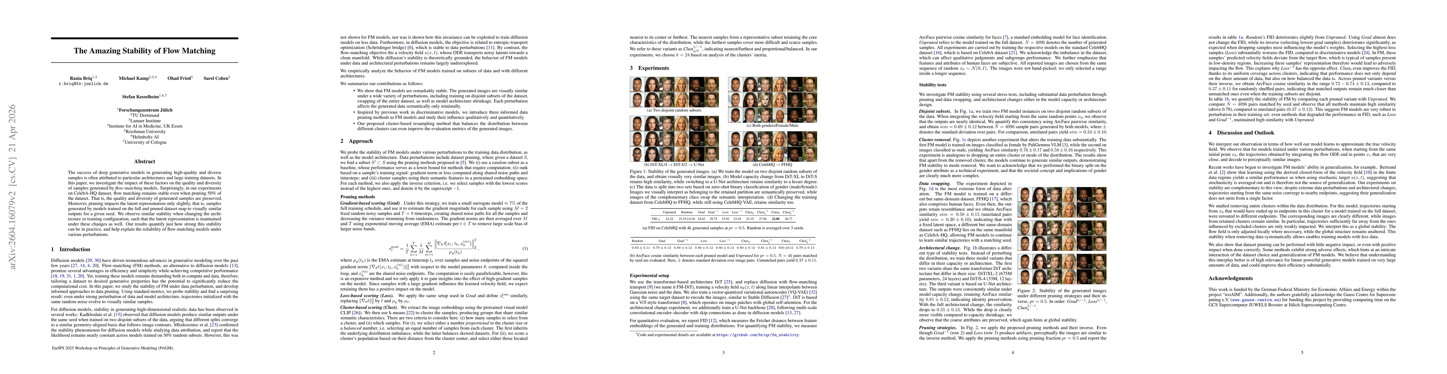 Thumbnail for The Amazing Stability of Flow Matching