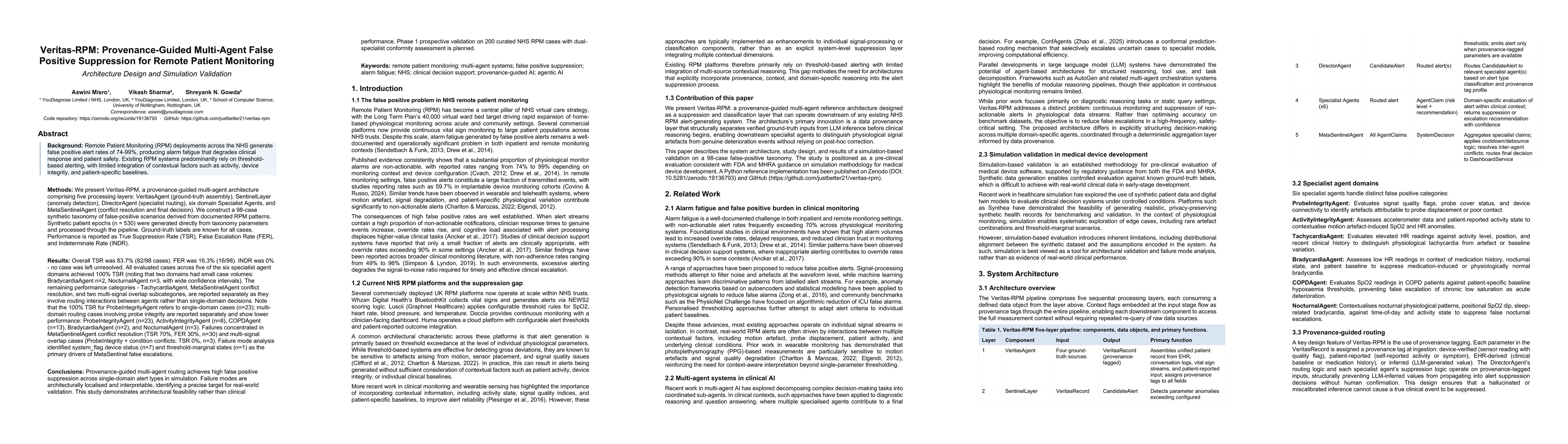 Thumbnail for Veritas-RPM: Provenance-Guided Multi-Agent False Positive Suppression for Remote Patient Monitoring