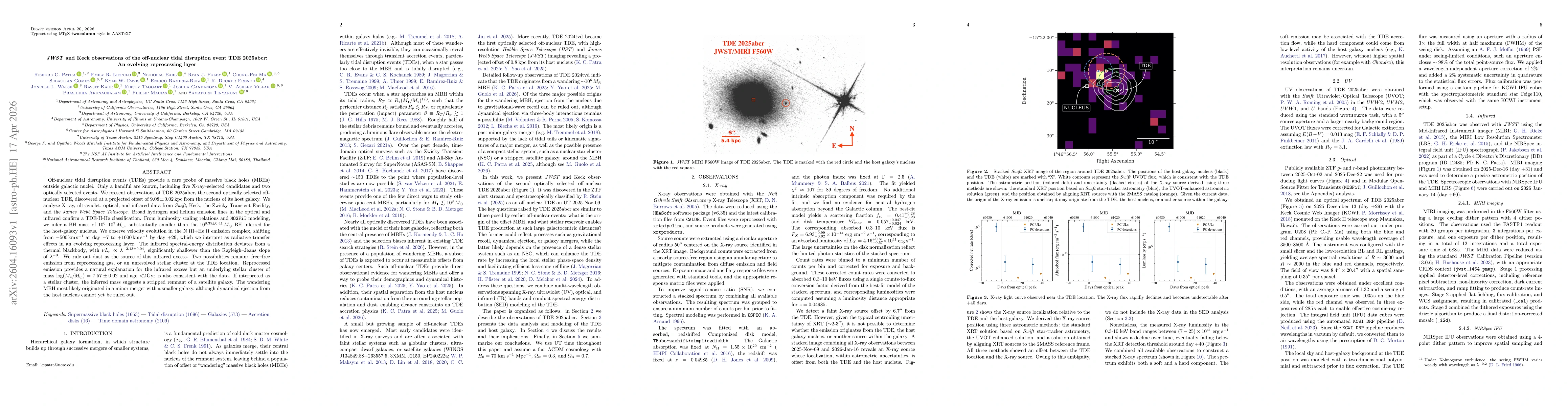 Thumbnail for JWST and Keck observations of the off-nuclear tidal disruption event TDE 2025abcr: An evolving reprocessing layer