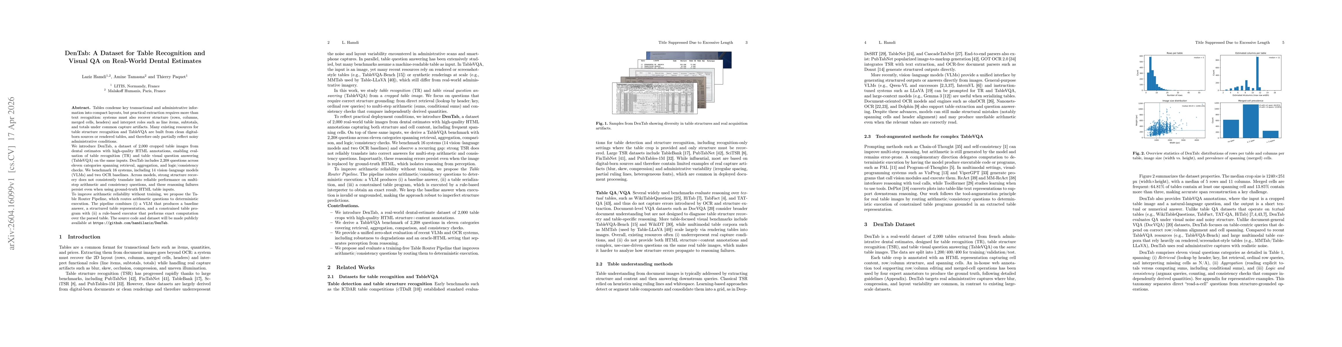 Thumbnail for DenTab: A Dataset for Table Recognition and Visual QA on Real-World Dental Estimates