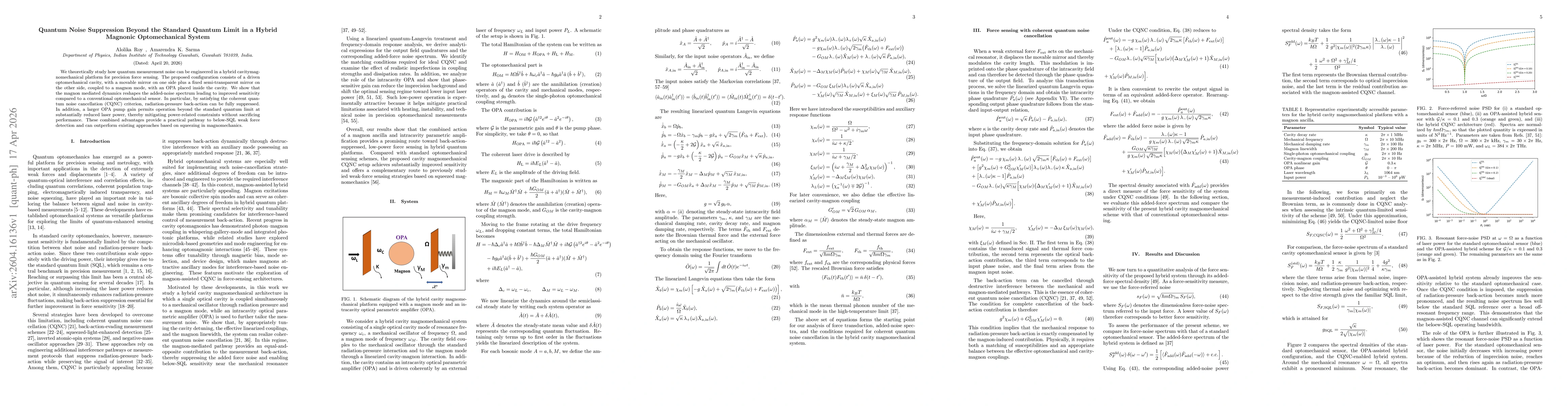 Thumbnail for Quantum Noise Suppression Beyond the Standard Quantum Limit in a Hybrid Magnonic Optomechanical System
