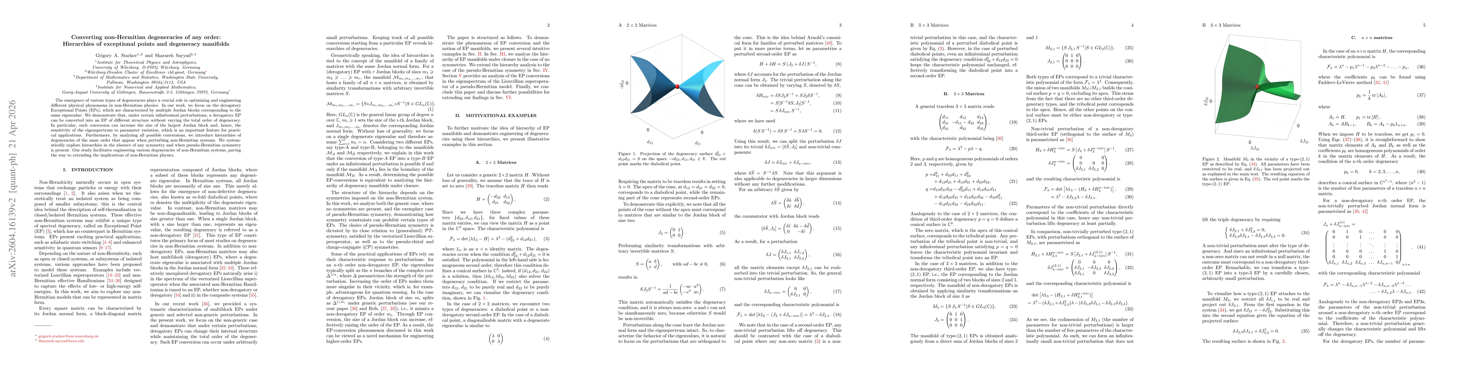Thumbnail for Converting non-Hermitian degeneracies of any order: Hierarchies of exceptional points and degeneracy manifolds
