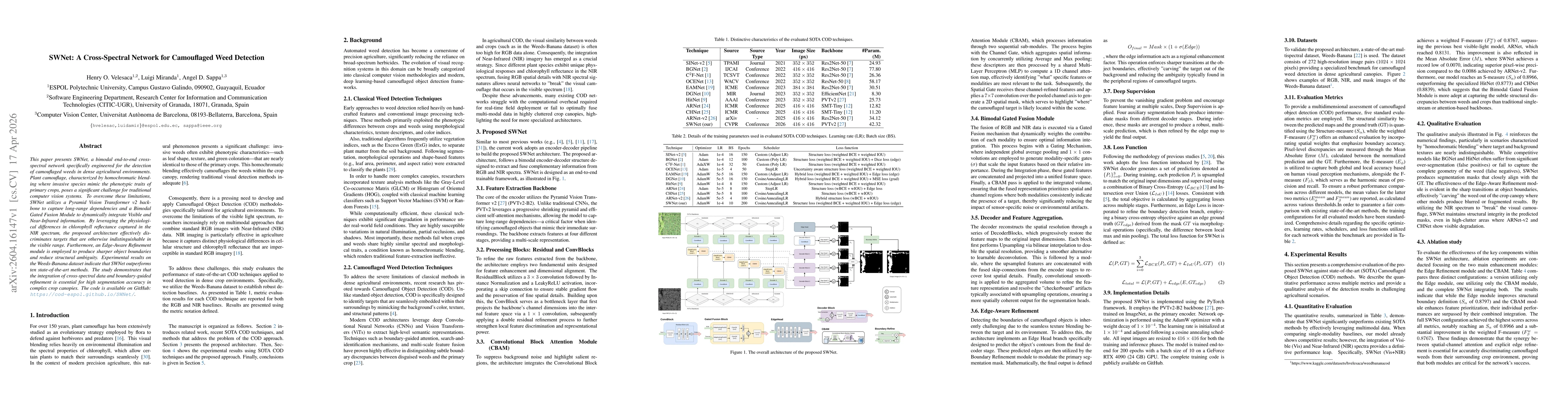 Thumbnail for SWNet: A Cross-Spectral Network for Camouflaged Weed Detection