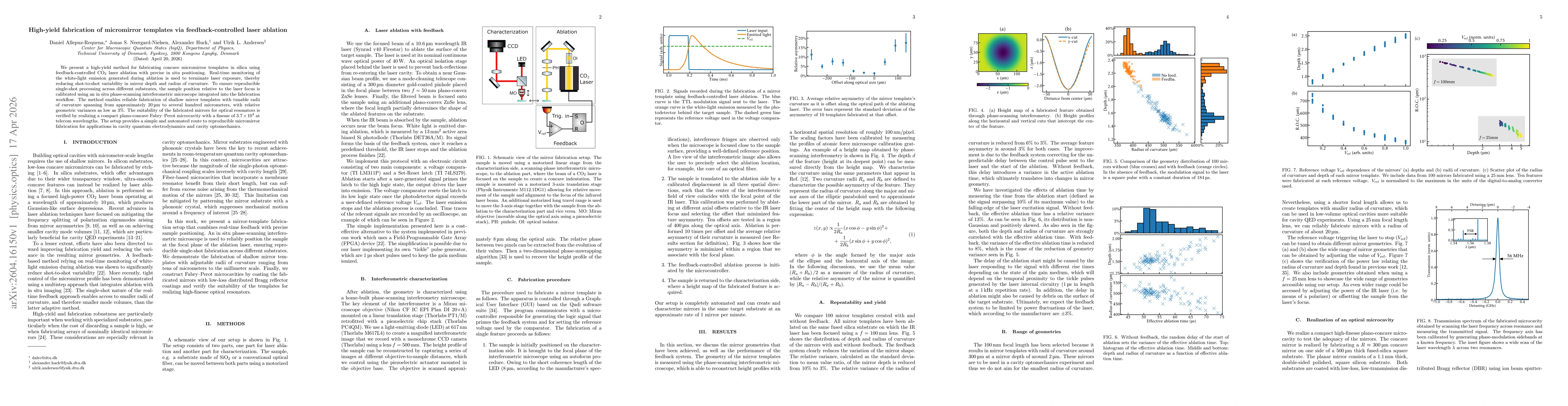 Thumbnail for High-yield fabrication of micromirror templates via feedback-controlled laser ablation