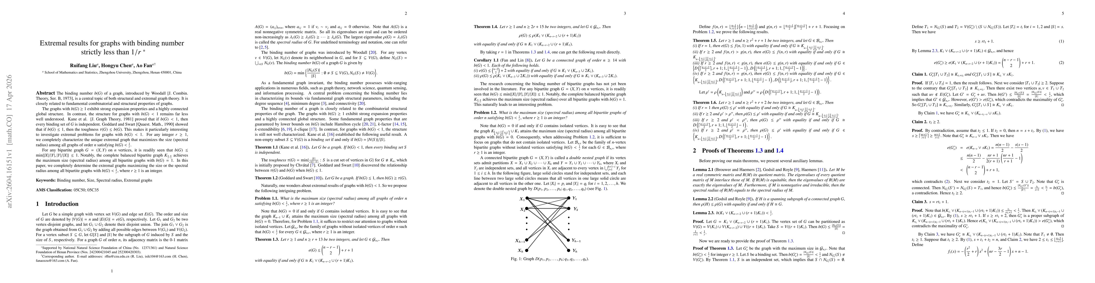 Thumbnail for Extremal results for graphs with binding number strictly less than $1/r$