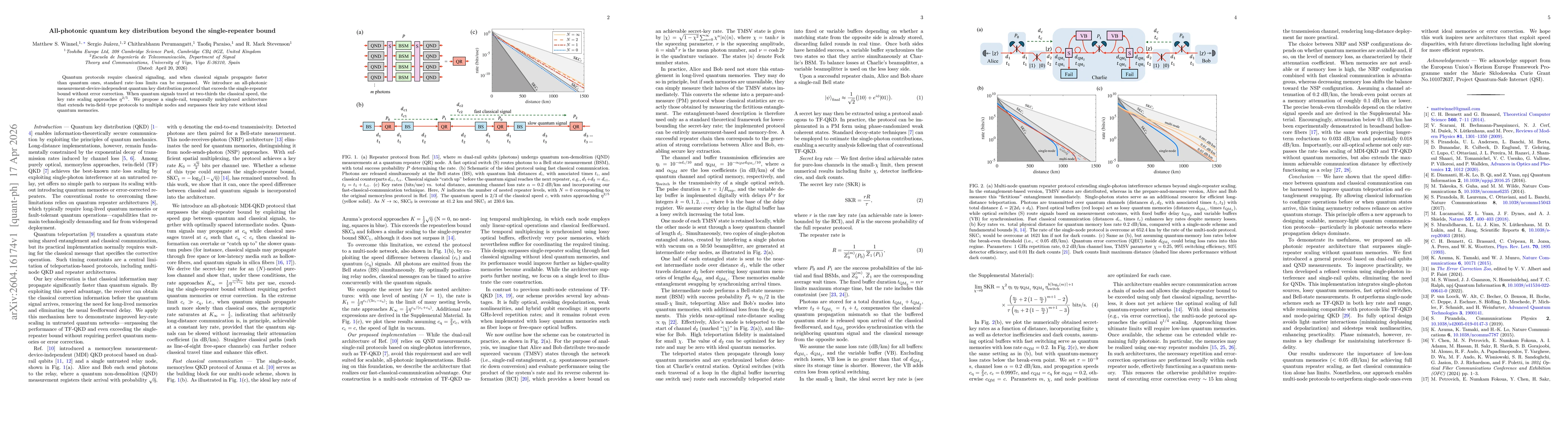 Thumbnail for All-photonic quantum key distribution beyond the single-repeater bound