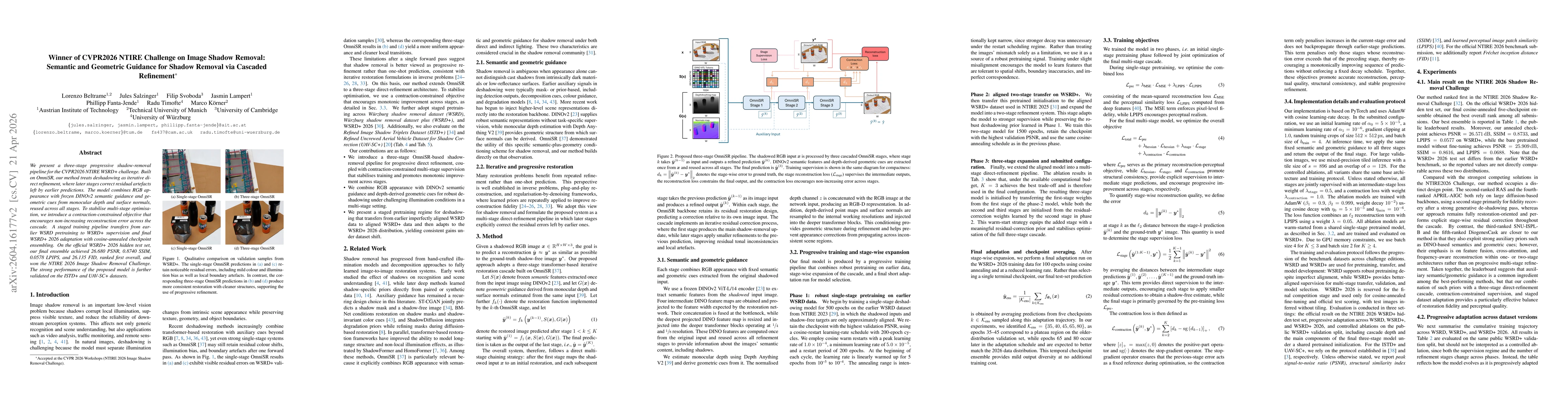 Thumbnail for Winner of CVPR2026 NTIRE Challenge on Image Shadow Removal: Semantic and Geometric Guidance for Shadow Removal via Cascaded Refinement
