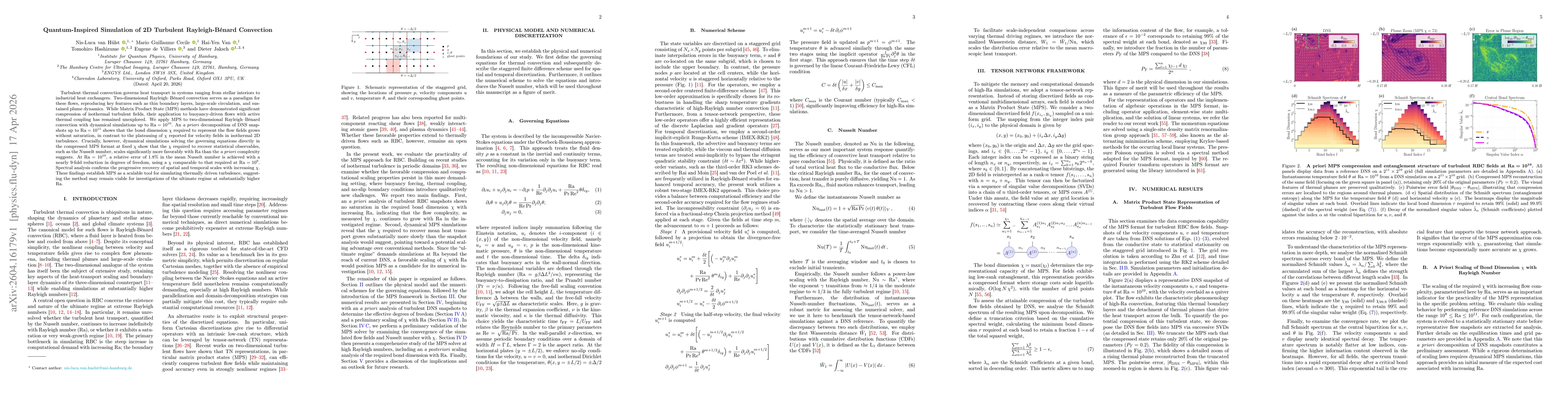 Thumbnail for Quantum-Inspired Simulation of 2D Turbulent Rayleigh-Bénard Convection