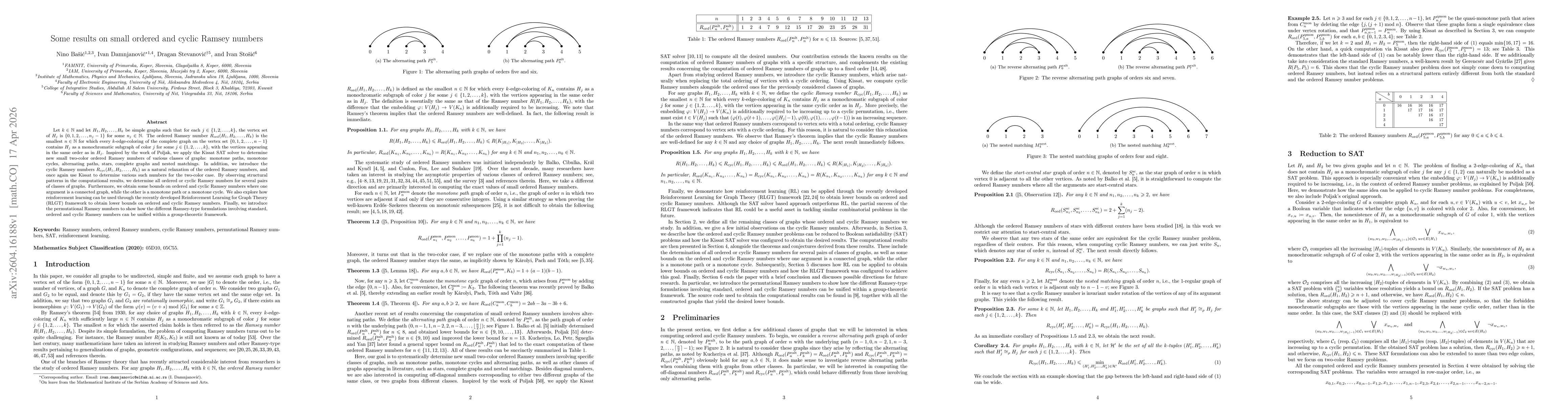 Thumbnail for Some results on small ordered and cyclic Ramsey numbers