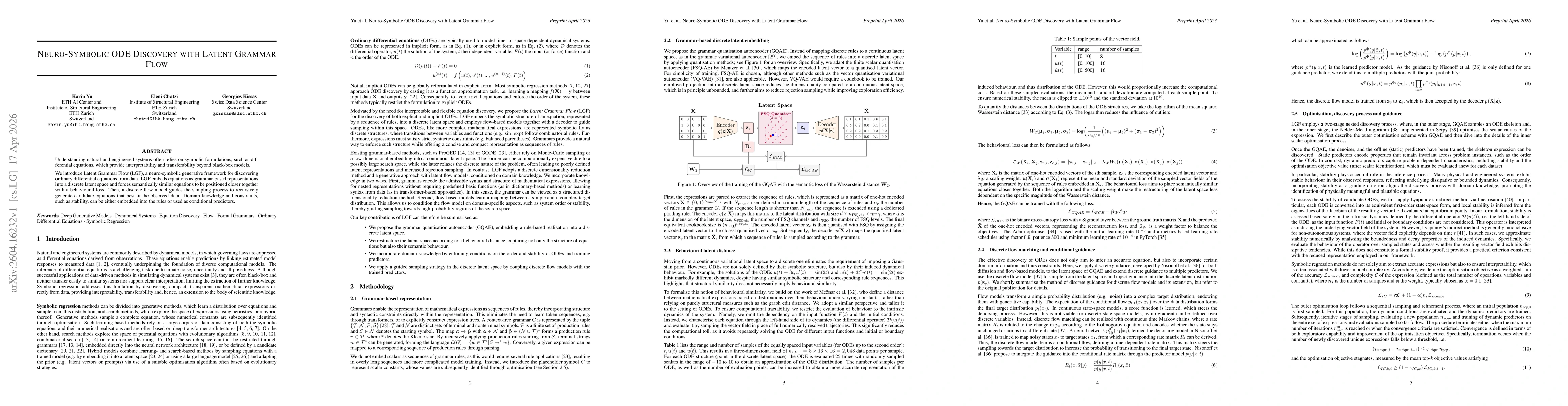 Thumbnail for Neuro-Symbolic ODE Discovery with Latent Grammar Flow