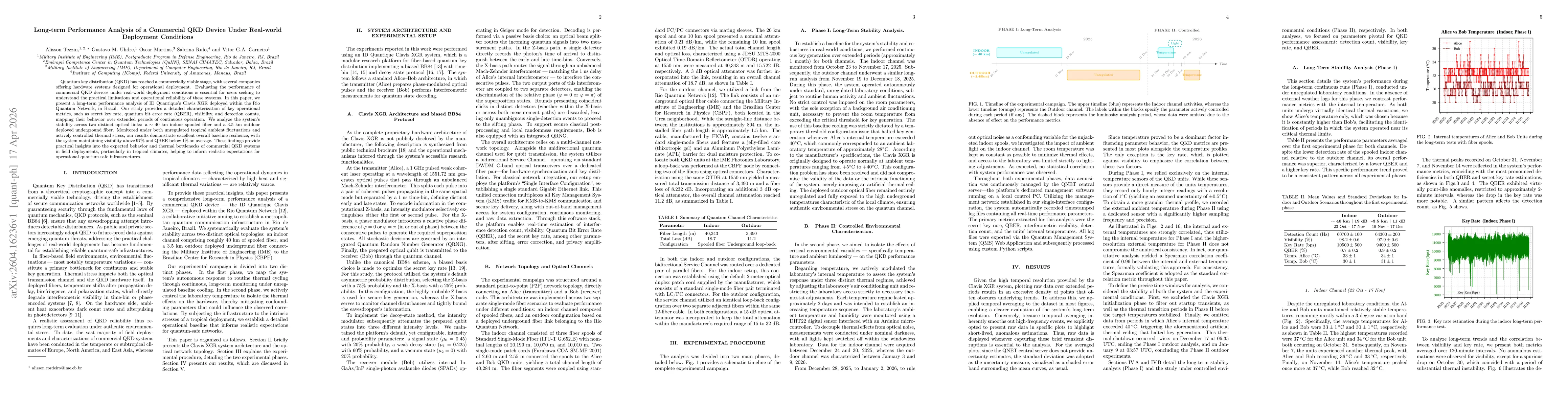 Thumbnail for Long-term Performance Analysis of a Commercial QKD Device Under Real-world Deployment Conditions