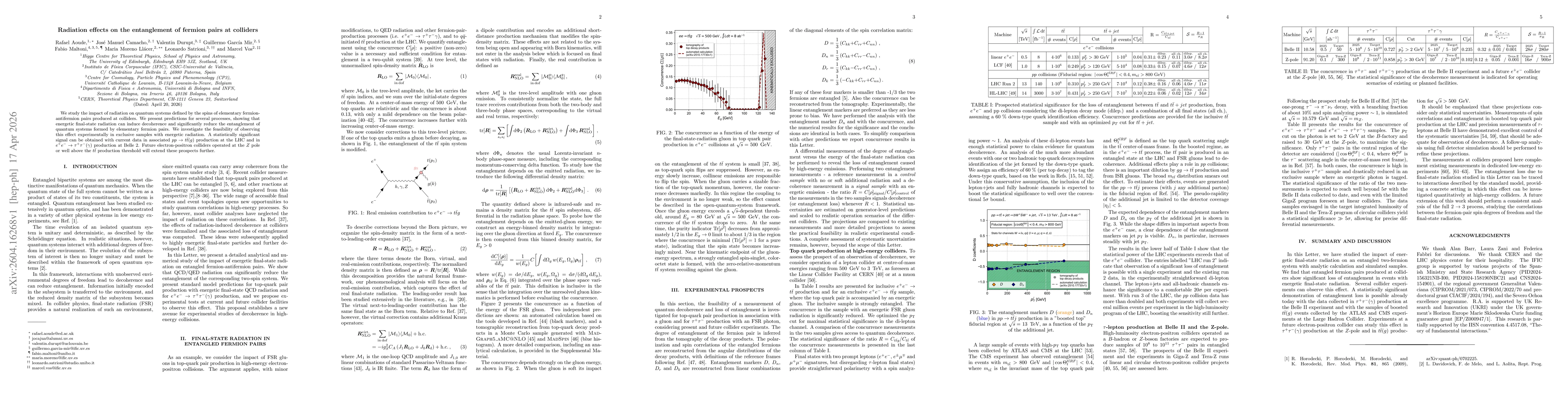 Thumbnail for Radiation effects on the entanglement of fermion pairs at colliders