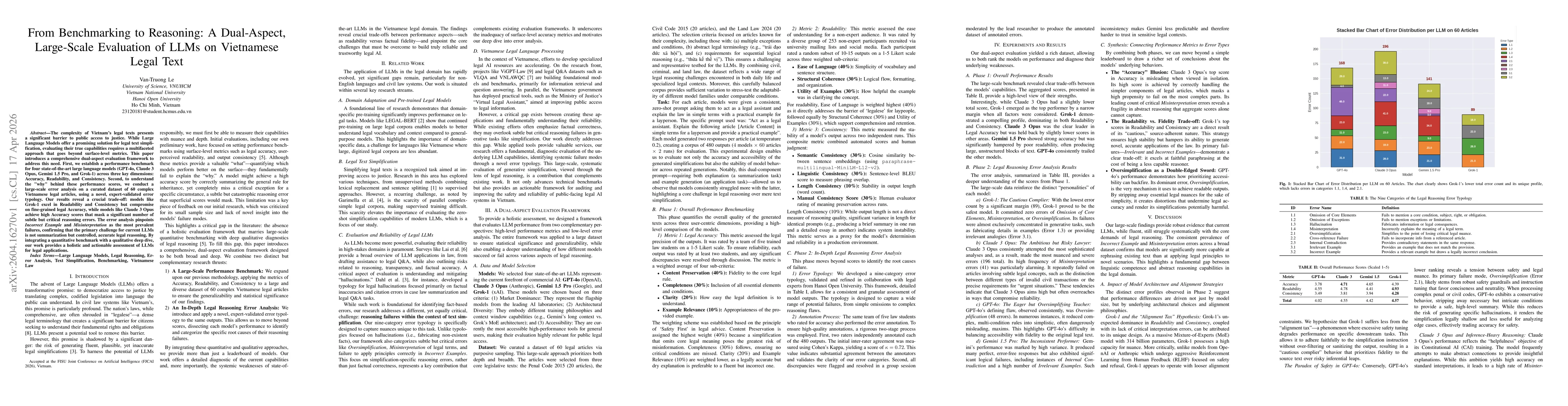 Thumbnail for From Benchmarking to Reasoning: A Dual-Aspect, Large-Scale Evaluation of LLMs on Vietnamese Legal Text