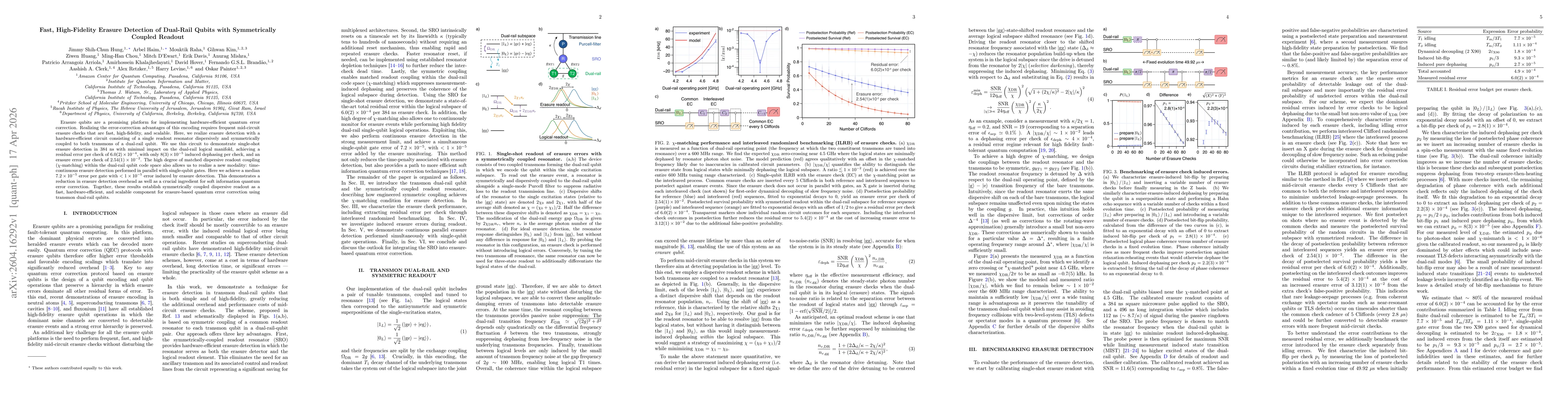 Thumbnail for Fast, High-Fidelity Erasure Detection of Dual-Rail Qubits with Symmetrically Coupled Readout