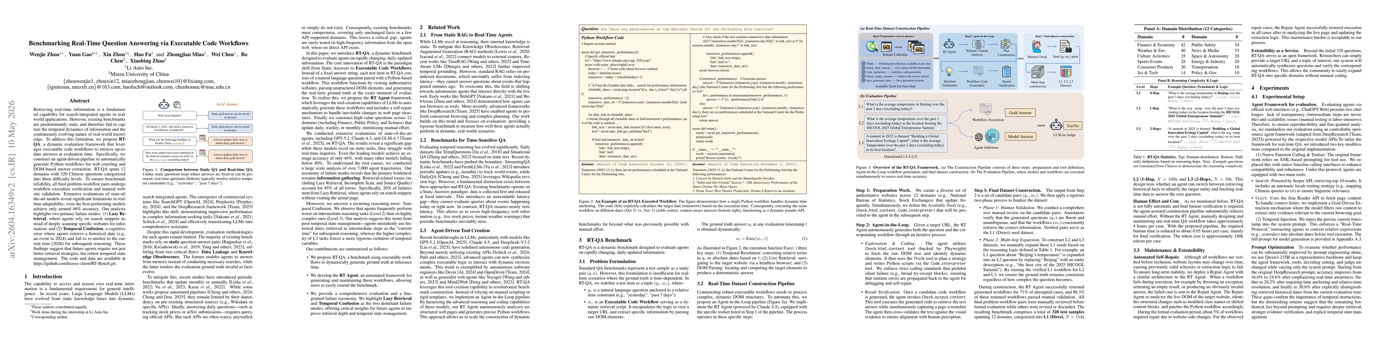 Thumbnail for Benchmarking Real-Time Question Answering via Executable Code Workflows
