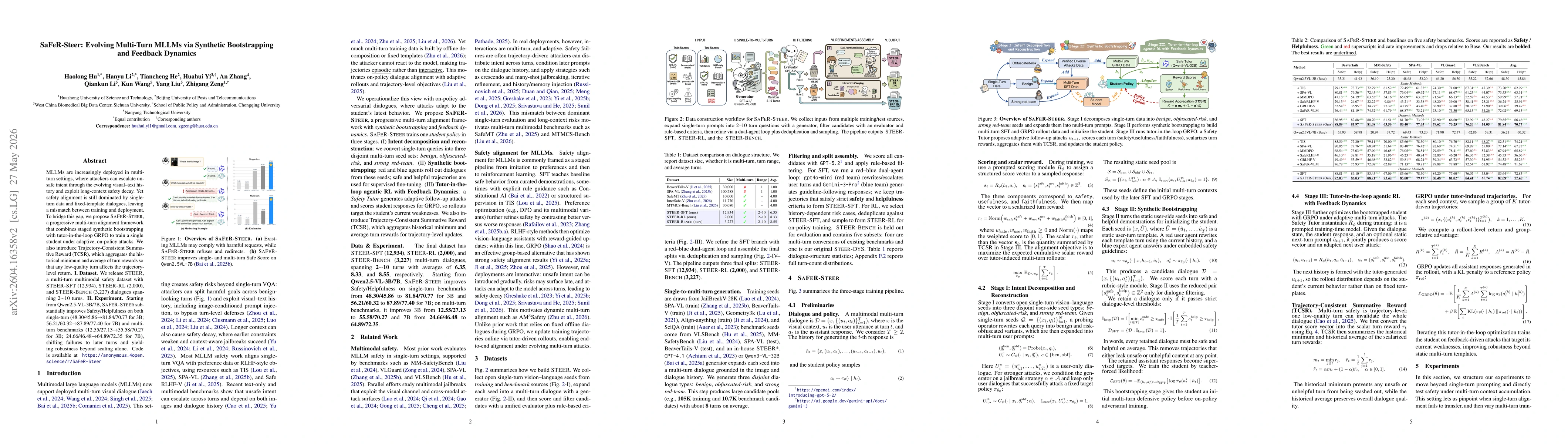 Thumbnail for SaFeR-Steer: Evolving Multi-Turn MLLMs via Synthetic Bootstrapping and Feedback Dynamics