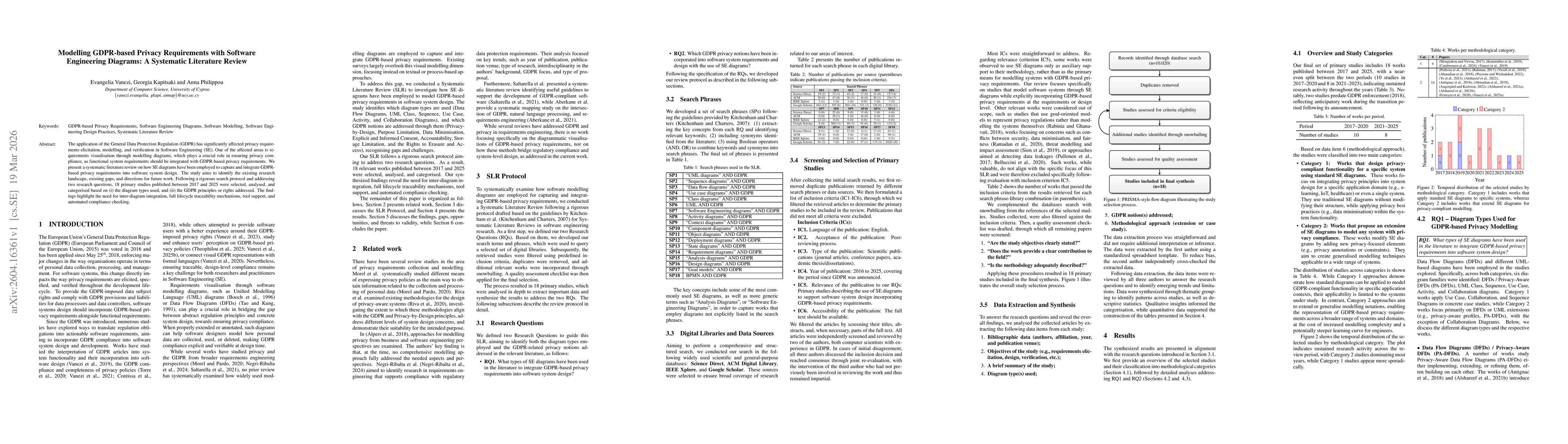 Thumbnail for Modelling GDPR-based Privacy Requirements with Software Engineering Diagrams: A Systematic Literature Review