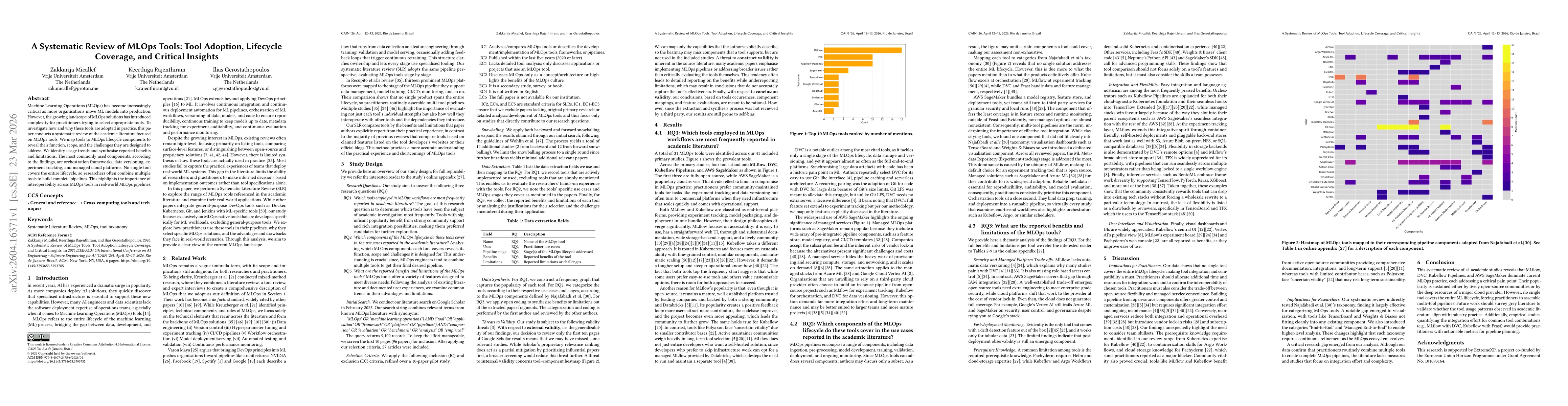 Thumbnail for A Systematic Review of MLOps Tools: Tool Adoption, Lifecycle Coverage, and Critical Insights