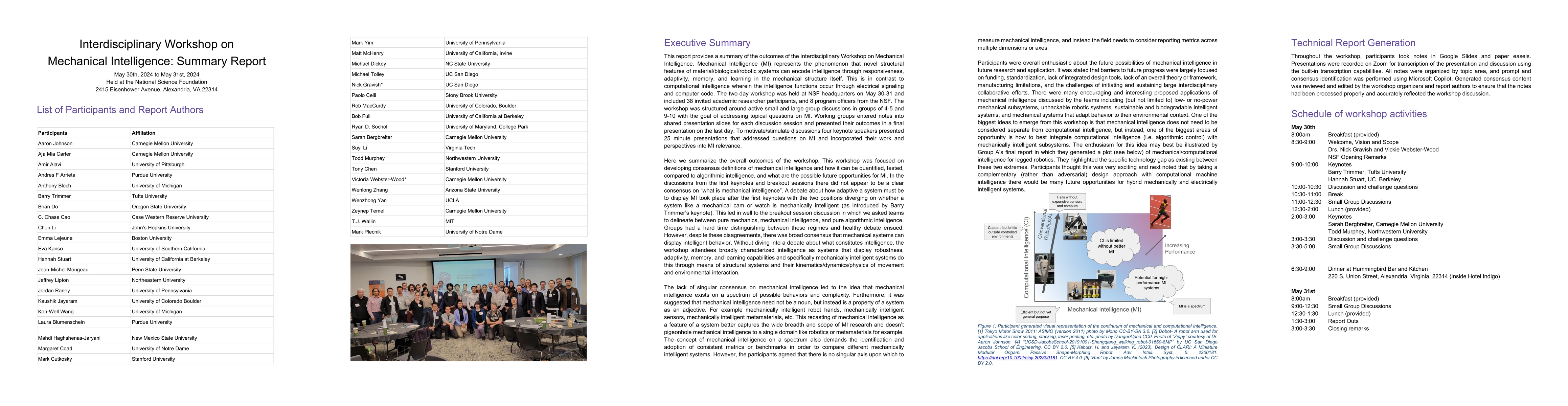 Thumbnail for Interdisciplinary Workshop on Mechanical Intelligence: Summary Report