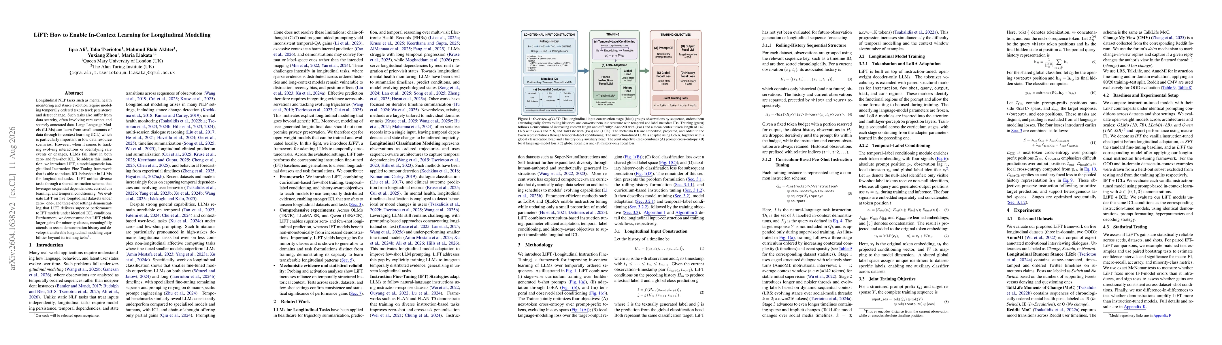 Thumbnail for LiFT: How to Enable In-Context Learning for Longitudinal Modelling