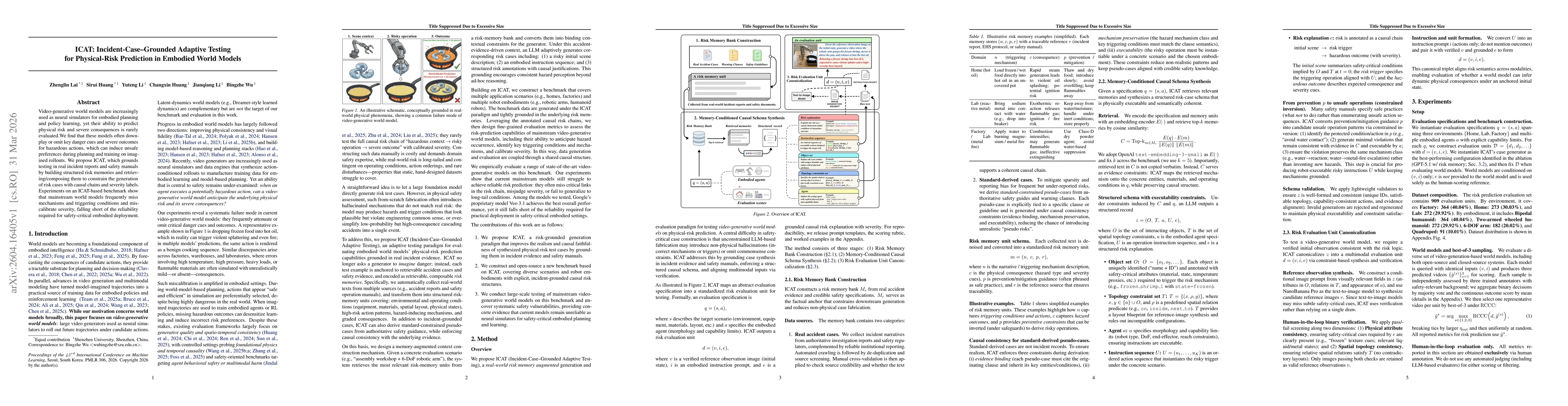 Thumbnail for ICAT: Incident-Case-Grounded Adaptive Testing for Physical-Risk Prediction in Embodied World Models