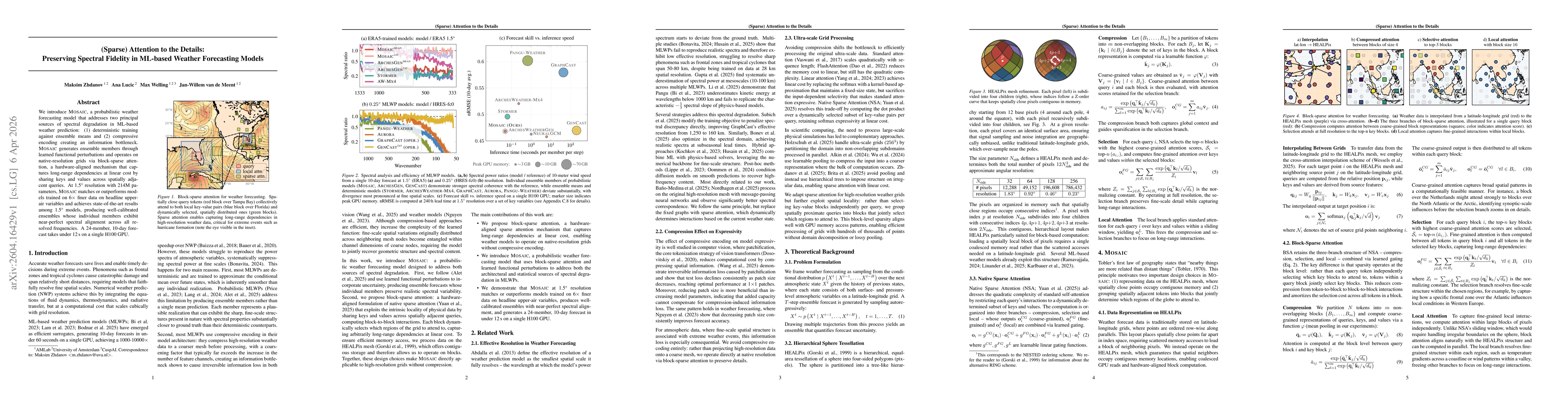 Thumbnail for (Sparse) Attention to the Details: Preserving Spectral Fidelity in ML-based Weather Forecasting Models