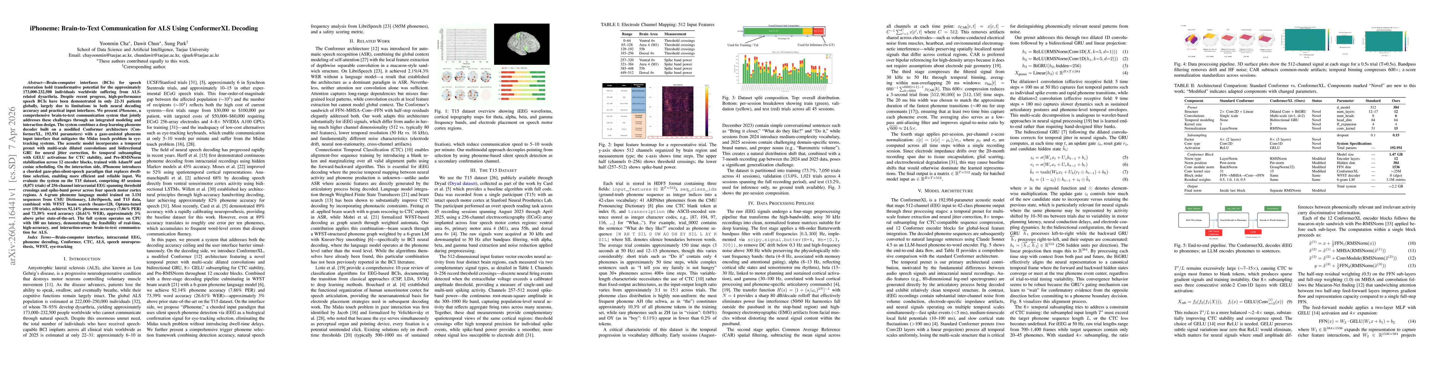 Thumbnail for iPhoneme: Brain-to-Text Communication for ALS Using ConformerXL Decoding
