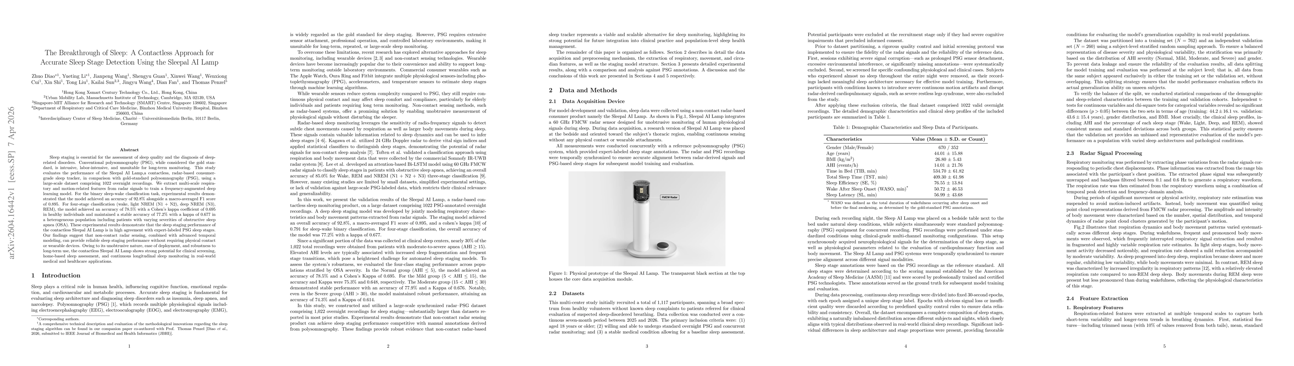 Thumbnail for The Breakthrough of Sleep: A Contactless Approach for Accurate Sleep Stage Detection Using the Sleepal AI Lamp