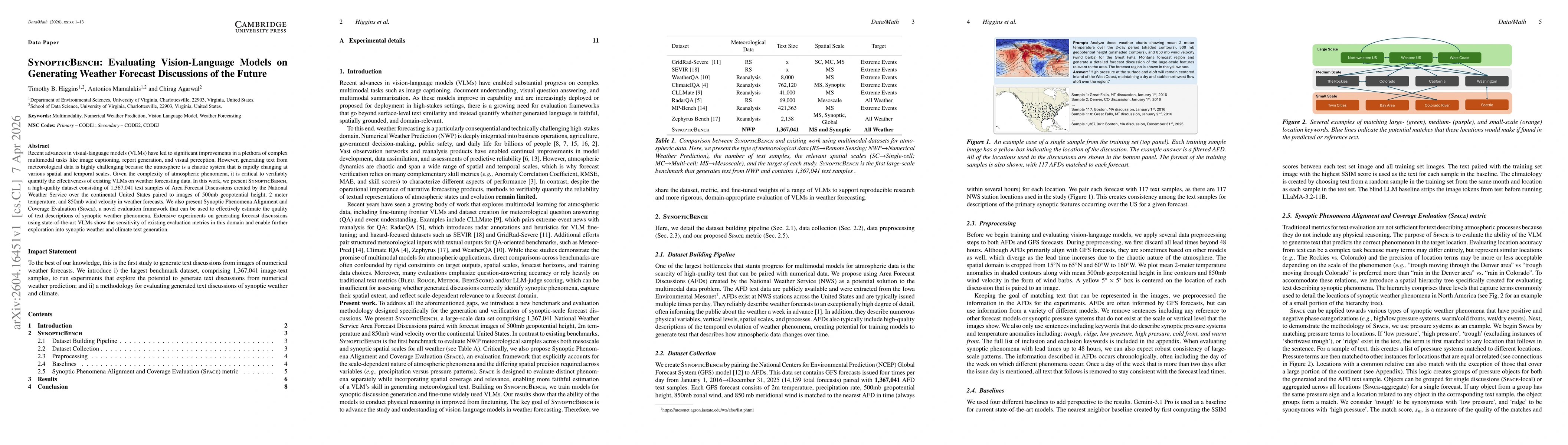 Thumbnail for SynopticBench: Evaluating Vision-Language Models on Generating Weather Forecast Discussions of the Future