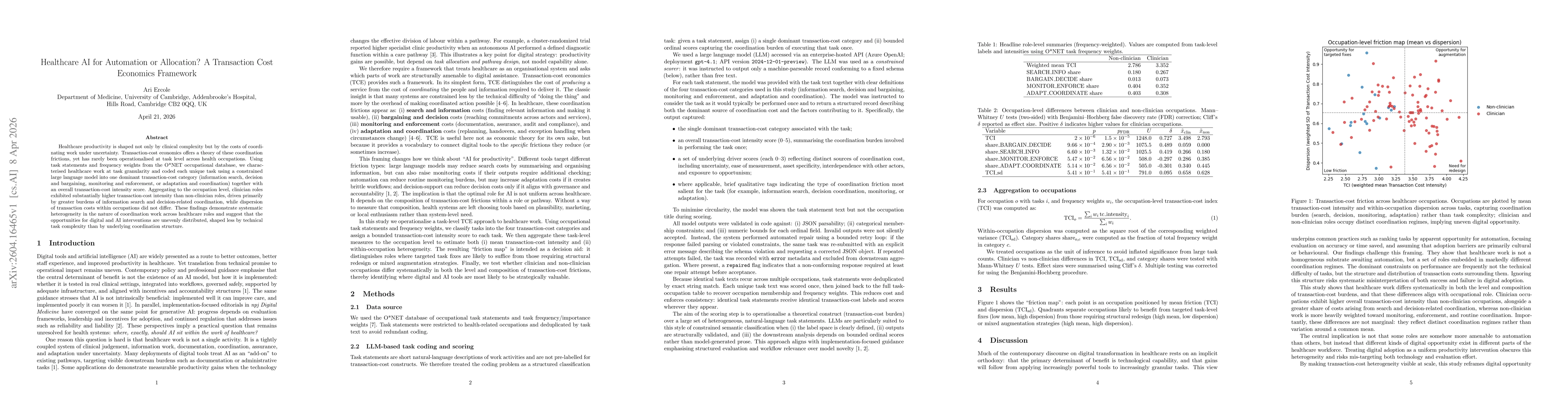 Thumbnail for Healthcare AI for Automation or Allocation? A Transaction Cost Economics Framework