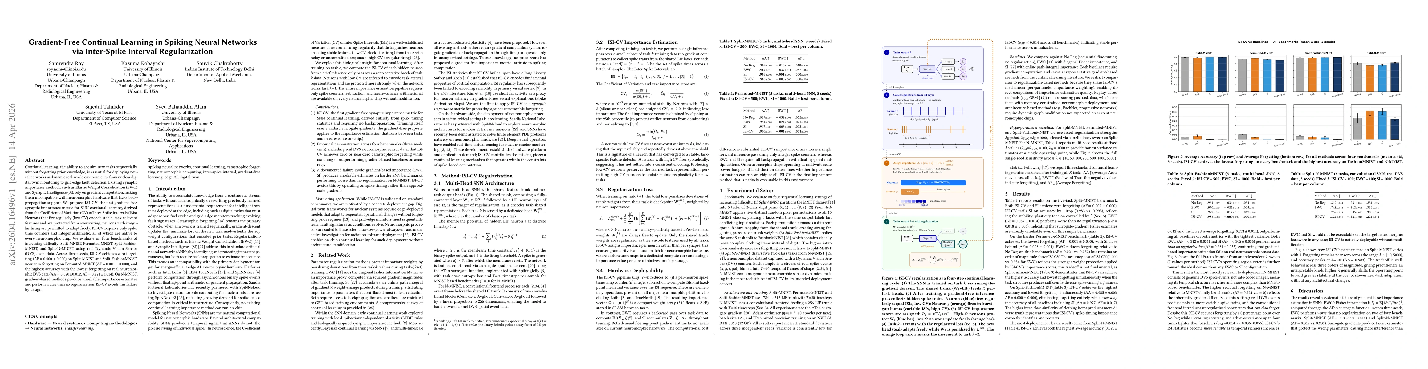 Thumbnail for Gradient-Free Continual Learning in Spiking Neural Networks via Inter-Spike Interval Regularization