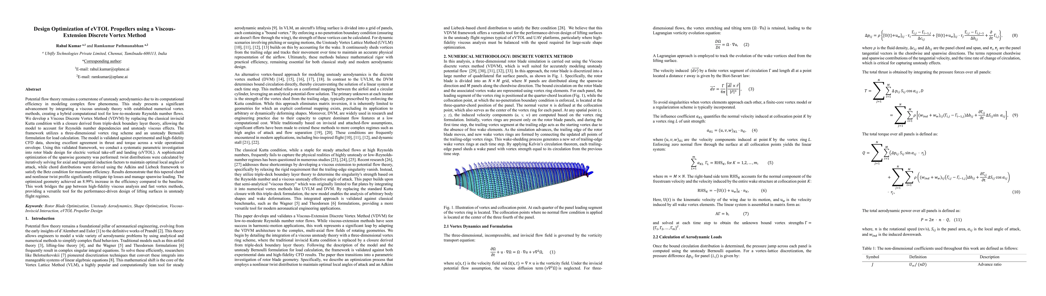 Thumbnail for Design Optimization of eVTOL Propellers using a Viscous-Extension Discrete Vortex Method