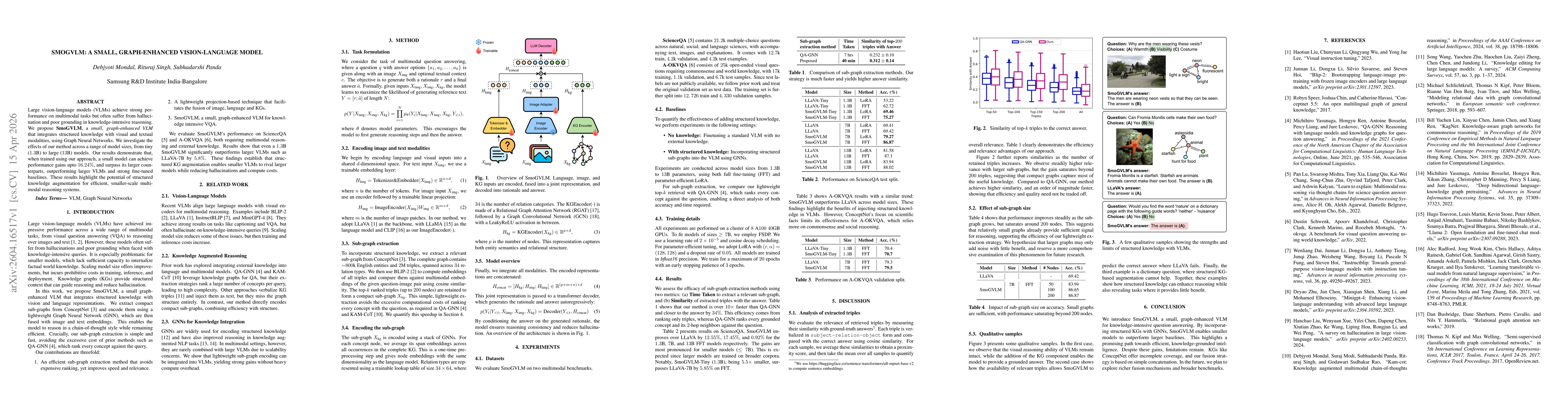 Thumbnail for SmoGVLM: A Small, Graph-enhanced Vision-Language Model