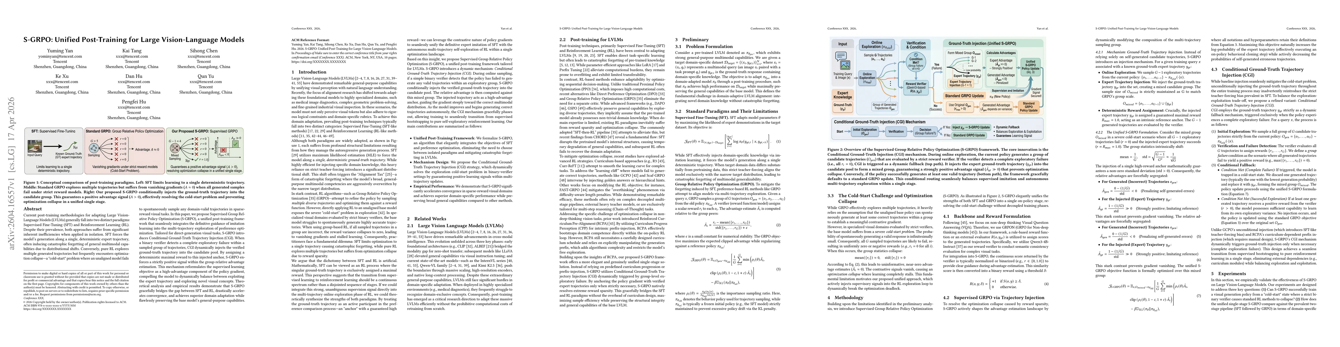 Thumbnail for S-GRPO: Unified Post-Training for Large Vision-Language Models