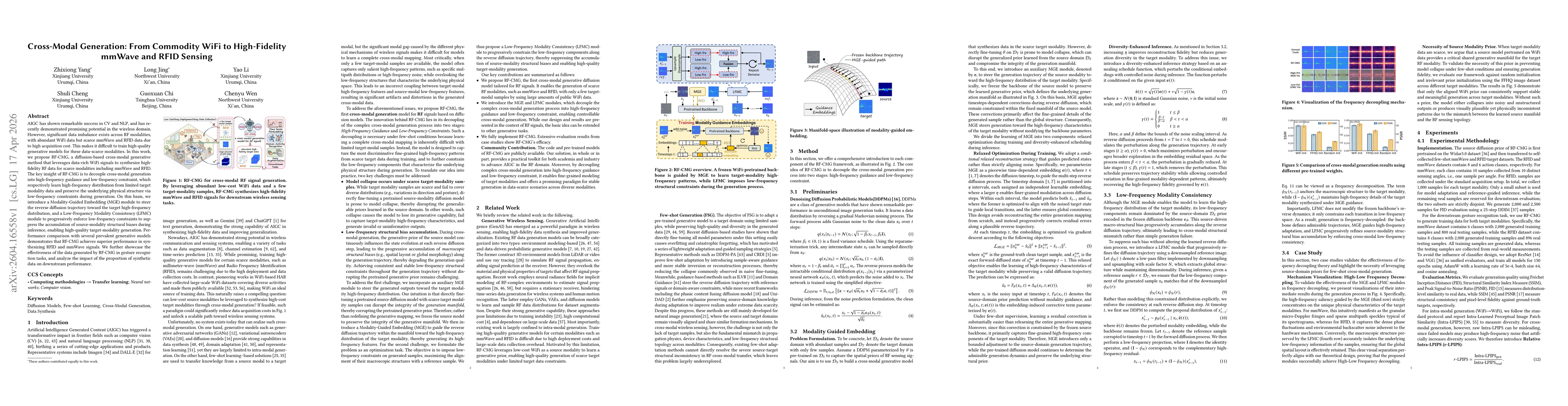 Thumbnail for Cross-Modal Generation: From Commodity WiFi to High-Fidelity mmWave and RFID Sensing