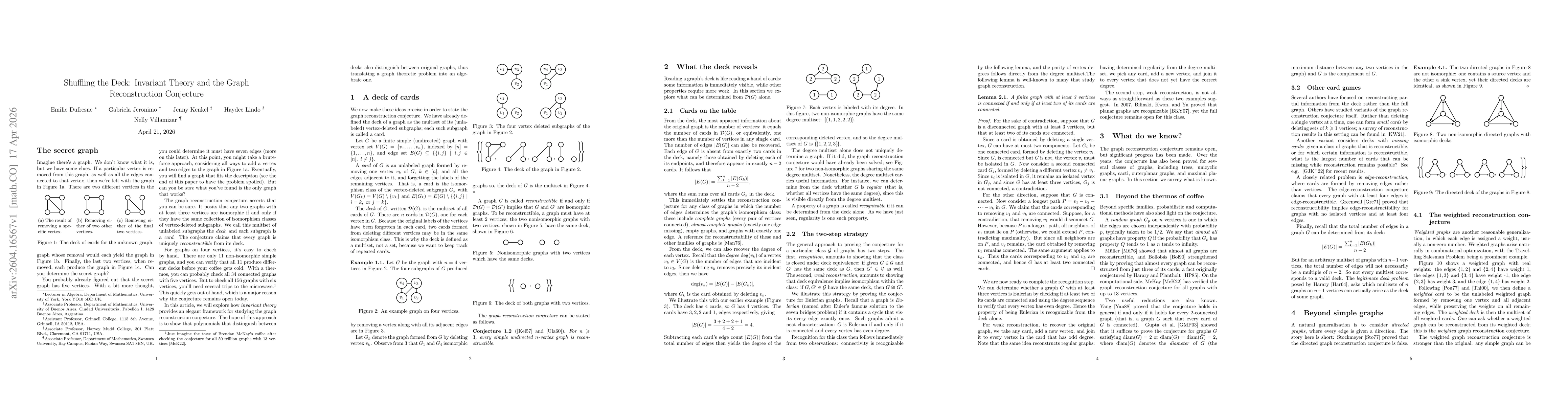 Thumbnail for Shuffling the Deck: Invariant Theory and the Graph Reconstruction Conjecture