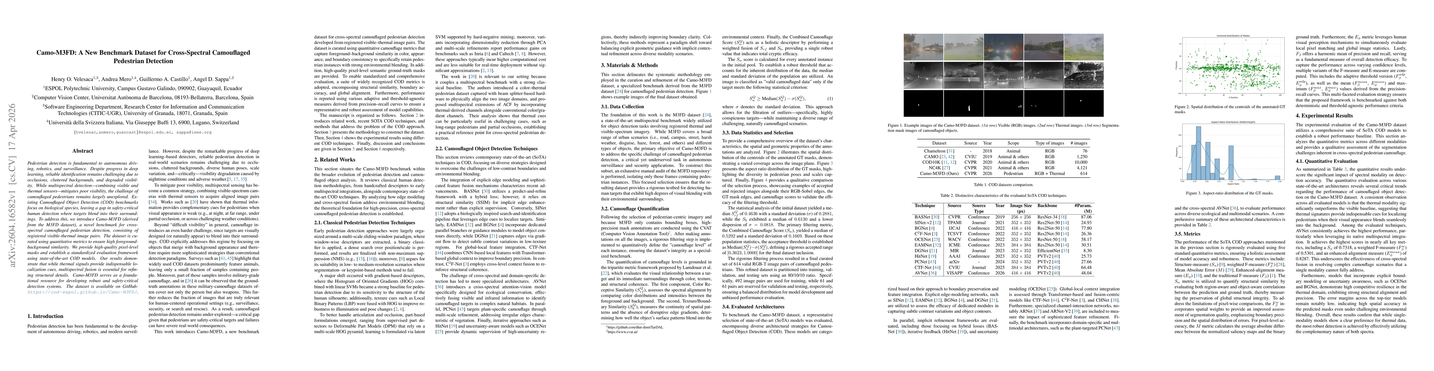 Thumbnail for Camo-M3FD: A New Benchmark Dataset for Cross-Spectral Camouflaged Pedestrian Detection