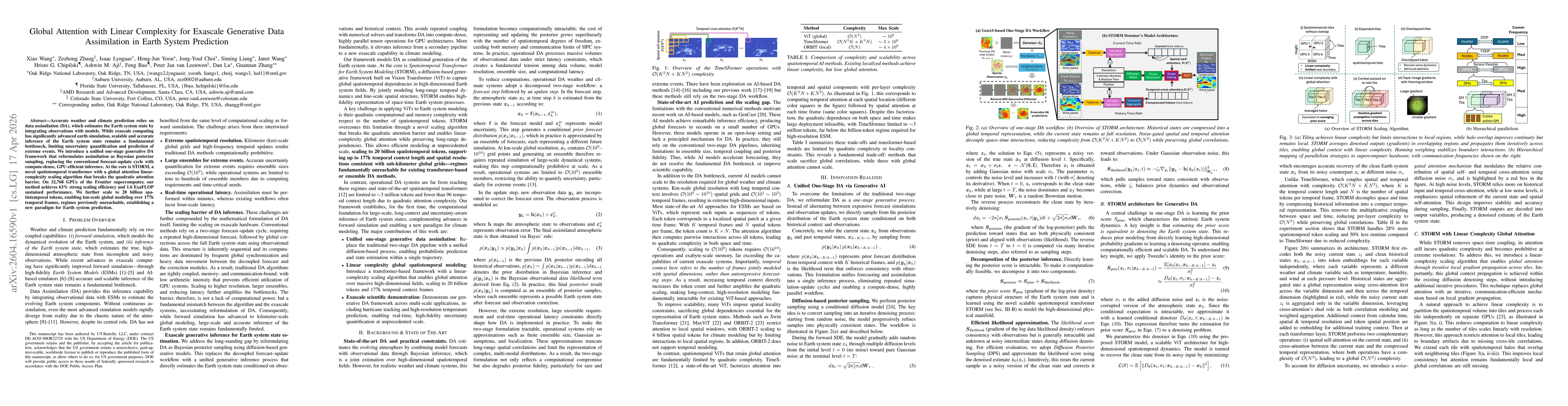 Thumbnail for Global Attention with Linear Complexity for Exascale Generative Data Assimilation in Earth System Prediction
