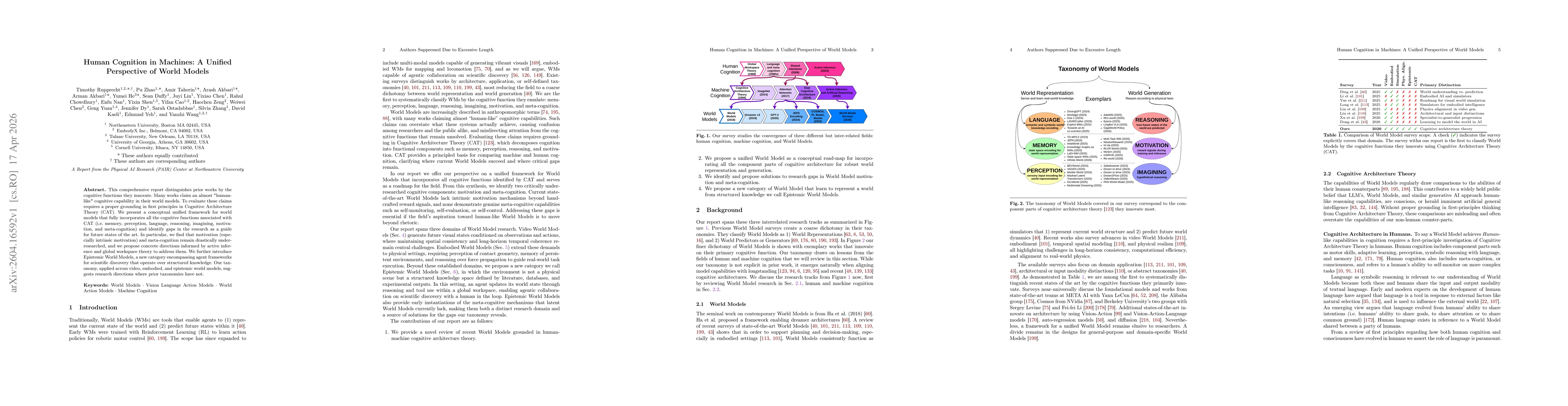 Thumbnail for Human Cognition in Machines: A Unified Perspective of World Models