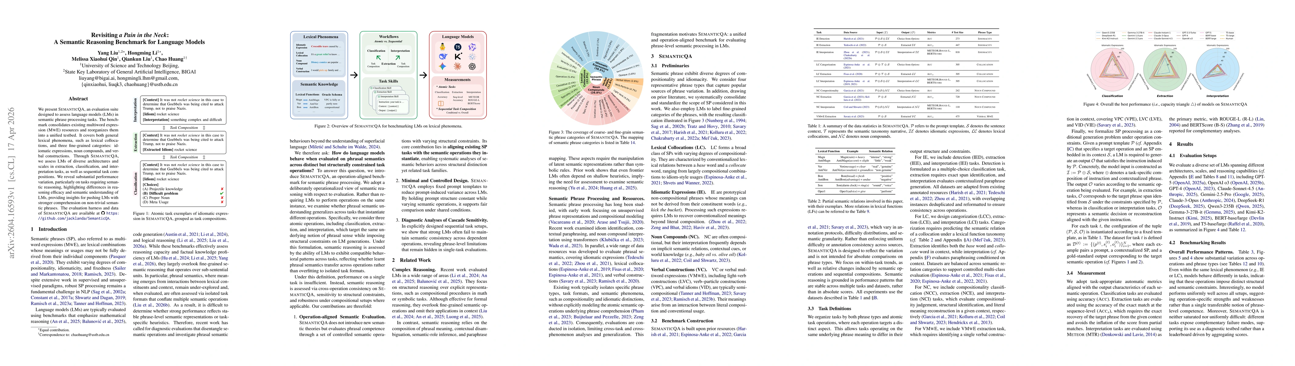Thumbnail for Revisiting a Pain in the Neck: A Semantic Reasoning Benchmark for Language Models
